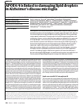 Cover page: APOE4/4 is linked to damaging lipid droplets in Alzheimers disease&nbsp;microglia.
