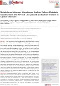 Cover page: Metabolome-Informed Microbiome Analysis Refines Metadata Classifications and Reveals Unexpected Medication Transfer in Captive Cheetahs