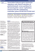 Cover page: Association between gene expression signatures and clinical outcomes of pembrolizumab versus paclitaxel in advanced gastric cancer: exploratory analysis from the randomized, controlled, phase III KEYNOTE-061 trial.