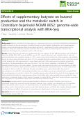 Cover page: Effects of supplementary butyrate on butanol production and the metabolic switch in Clostridium beijerinckii NCIMB 8052: genome-wide transcriptional analysis with RNA-Seq.