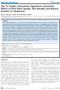 Cover page: The Tri-Trophic Interactions Hypothesis: Interactive Effects of Host Plant Quality, Diet Breadth and Natural Enemies on Herbivores