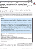 Cover page: Comparison of Interferon-γ Release Assay to Two Cut-Off Points of Tuberculin Skin Test to Detect Latent Mycobacterium tuberculosis Infection in Primary Health Care Workers