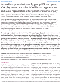Cover page: Intracellular phospholipase A2 group IVA and group VIA play important roles in Wallerian degeneration and axon regeneration after peripheral nerve injury