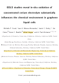 Cover page: EELS Studies of Cerium Electrolyte Reveal Substantial Solute Concentration Effects in Graphene Liquid Cells