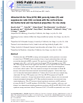 Cover page: Ultrashort Echo Time (UTE) MRI porosity index (PI) and suppression ratio (SR) correlate with the cortical bone microstructural and mechanical properties: Ex vivo study