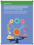 Cover page: The Cell Type-Specific 5hmC Landscape and Dynamics of Healthy Human Hematopoiesis and TET2-Mutant Preleukemia.