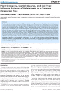 Cover page: Plant Ontogeny, Spatial Distance, and Soil Type Influence Patterns of Relatedness in a Common Amazonian Tree