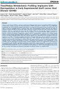 Cover page: Thiol/Redox Metabolomic Profiling Implicates GSH Dysregulation in Early Experimental Graft versus Host Disease (GVHD)