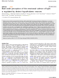 Cover page: Brain-wide perception of the emotional valence of light is regulated by distinct hypothalamic neurons