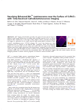 Cover page: Resolving Enhanced Mn2+ Luminescence near the Surface of CsPbCl3 with Time-Resolved Cathodoluminescence Imaging