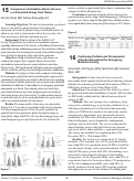 Cover page: Continuing Professional Development: A Needs Assessment for Emergency Medicine Faculty