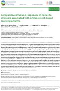 Cover page: Comparative immune responses of corals to stressors associated with offshore reef-based tourist platforms