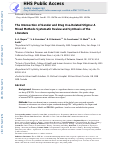 Cover page: The intersection of gender and drug use-related stigma: A mixed methods systematic review and synthesis of the literature