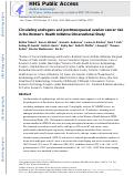 Cover page: Circulating androgens and postmenopausal ovarian cancer risk in the Women's Health Initiative Observational Study