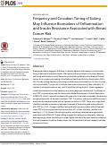 Cover page: Frequency and Circadian Timing of Eating May Influence Biomarkers of Inflammation and Insulin Resistance Associated with Breast Cancer Risk