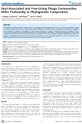 Cover page: Host-Associated and Free-Living Phage Communities Differ Profoundly in Phylogenetic Composition