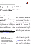 Cover page: Distribution and haplotype diversity of WKS resistance genes in wild emmer wheat natural populations