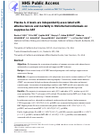 Cover page: Plasma IL-6 levels are independently associated with atherosclerosis and mortality in HIV-infected individuals on suppressive antiretroviral therapy