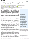 Cover page: MicroRNA-29a attenuates CD8 T cell exhaustion and induces memory-like CD8 T cells during chronic infection