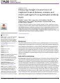 Cover page: Measuring changes in transmission of neglected tropical diseases, malaria, and enteric pathogens from quantitative antibody levels