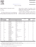 Cover page: Types of combined oral contraceptives used by US women