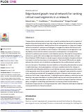 Cover page: Edge-based graph neural network for ranking critical road segments in a network.