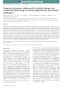 Cover page: Temporal dynamics influenced by global change: bee community phenology in urban, agricultural, and natural landscapes