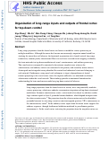 Cover page: Organization of long-range inputs and outputs of frontal cortex for top-down control.