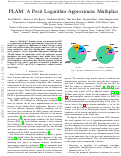 Cover page: PLAM: a Posit Logarithm-Approximate Multiplier