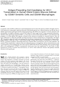 Cover page: Antigen-Presenting Cell Candidates for HIV-1 Transmission in Human Distal Colonic Mucosa Defined by CD207 Dendritic Cells and CD209 Macrophages