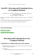 Cover page: Unit 099 - Detecting and Evaluating Errors by Graphical Methods