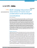 Cover page: Multi-campaign ship and aircraft observations of marine cloud condensation nuclei and droplet concentrations.