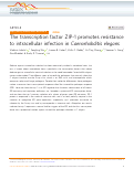 Cover page: The transcription factor ZIP-1 promotes resistance to intracellular infection in Caenorhabditis elegans