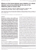 Cover page: Effects on the transcriptome upon deletion of a distal element cannot be predicted by the size of the H3K27Ac peak in human cells