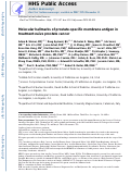 Cover page: Molecular Hallmarks of Prostate-specific Membrane Antigen in Treatment-naïve Prostate Cancer