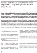 Cover page: Genome-Wide Screen for Salmonella Genes Required for Long-Term Systemic Infection of the Mouse