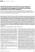 Cover page: Mettl3 induced miR‐338‐3p expression in dendritic cells promotes antigen‐specific Th17 cell response via regulation of Dusp16