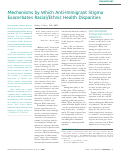 Cover page: Mechanisms by Which Anti-Immigrant Stigma Exacerbates Racial/Ethnic Health Disparities.