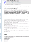 Cover page: Single-cell RNA-seq reveals new types of human blood dendritic cells, monocytes, and progenitors