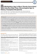 Cover page: DNA Methylation Age Is More Closely Associated With Infection Risk Than Chronological Age in Kidney Transplant Recipients