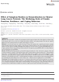 Cover page: Effect of Symptom Burden on Demoralization in Chinese Lung Cancer Patients: The Mediating Roles of Family Function, Resilience, and Coping Behaviors