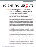 Cover page: Invasion Expansion: Time since introduction best predicts global ranges of marine invaders