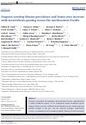 Cover page: Seagrass wasting disease prevalence and lesion area increase with invertebrate grazing across the northeastern Pacific.