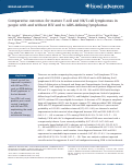 Cover page: Comparative outcomes for mature T-cell and NK/T-cell lymphomas in people with and without HIV and to AIDS-defining lymphomas