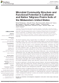 Cover page: Microbial Community Structure and Functional Potential in Cultivated and Native Tallgrass Prairie Soils of the Midwestern United States