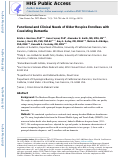 Cover page: Functional and clinical needs of older hospice enrollees with coexisting dementia.