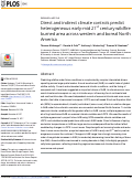 Cover page: Direct and indirect climate controls predict heterogeneous early-mid 21st century wildfire burned area across western and boreal North America