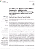 Cover page: Identification of Populus Small RNAs Responsive to Mutualistic Interactions With Mycorrhizal Fungi, Laccaria bicolor and Rhizophagus irregularis