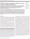 Cover page: An atlas of regulatory elements in chicken: A resource for chicken genetics and genomics