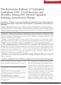 Cover page: The Kynurenine Pathway of Tryptophan Catabolism, CD4+ T-Cell Recovery, and Mortality Among HIV-Infected Ugandans Initiating Antiretroviral Therapy